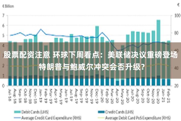 股票配资注意 环球下周看点：美联储决议重磅登场 特朗普与鲍威尔冲突会否升级？
