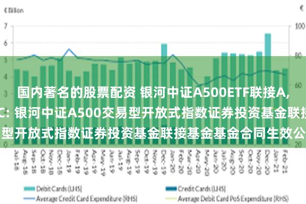 国内著名的股票配资 银河中证A500ETF联接A,银河中证A500ETF联接C: 银河中证A500交易型开放式指数证券投资基金联接基金基金合同生效公告